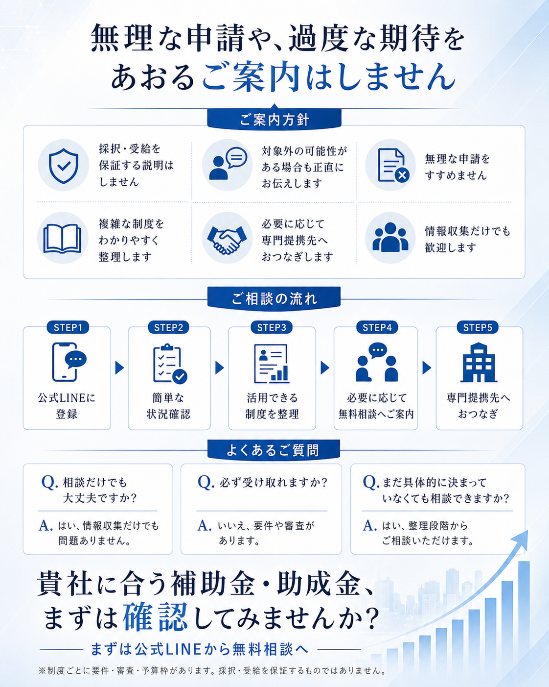 無理な申請や、過度な期待をあおるご案内はしません