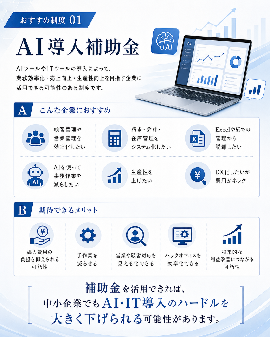 おすすめ制度01 AI導入補助金