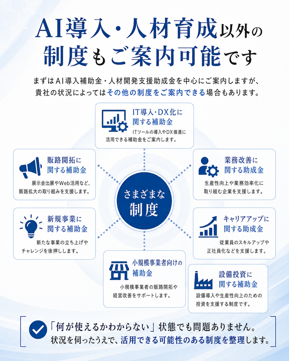 AI導入・人材育成以外の制度もご案内可能です